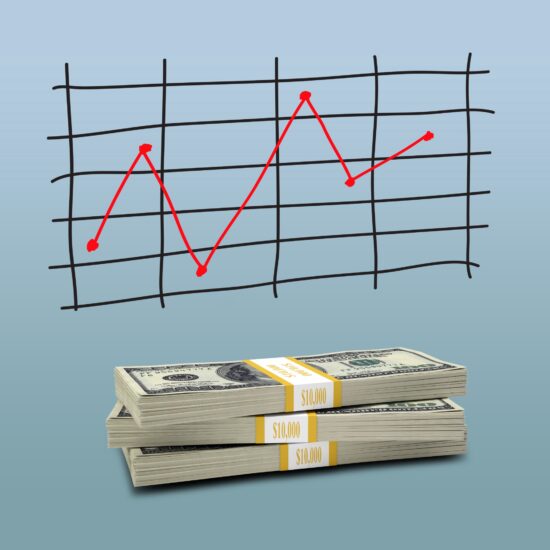 Fluctuating Commodity Prices